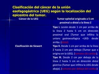 Clasificación del cáncer de la unión
esofagogástrica (UEG) según la localización del
epicentro del tumor.
Cáncer de la UEG

Clasificación de Siewert

Tumor epitelial originado a 5 cm
proximal o distal a la línea Z
Tipo l. Lesión desde 1 cm por arriba de
la línea Z hasta 5 cm en dirección
proximal oral (Tumor que infiltra la
unions gastroesofagica –UEG- desde
arriba. (distal)
Tipo ll. Desde 1 cm por arriba de la línea
Z hasta 2 cm por debajo (Tumor que e
origina en la UEG). (tumores de cardias).
Tipo lll. Desde 2 cm por debajo de la
línea Z hasta 5 cm en dirección distal
gástrica (Tumor que infiltra la UEG desde
abajo). (tumores por debajo del cardias)

 