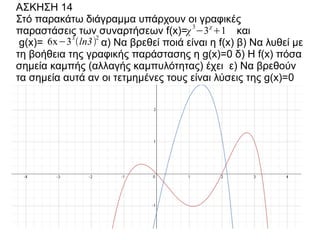 ΑΣΚΗΣΗ 14
Στό παρακάτω διάγραμμα υπάρχουν οι γραφικές
3
χ
χ −3 1 και
παραστάσεις των συναρτήσεων f(x)=
x
2
6x−3 ln3 α) Να βρεθεί ποιά είναι η f(x) β) Να λυθεί με
g(x)=
τη βοήθεια της γραφικής παράστασης η g(x)=0 δ) Η f(x) πόσα
σημεία καμπής (αλλαγής καμπυλότητας) έχει ε) Να βρεθούν
τα σημεία αυτά αν οι τετμημένες τους είναι λύσεις της g(x)=0

 