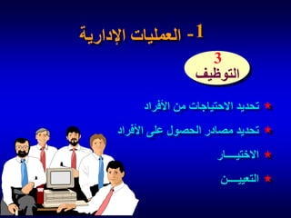 ‫1-‬
‫العمليات اإلدارية‬
‫3‬
‫التوظيف‬
‫تحديد االحتياجات من األفراد‬
‫تحديد مصادر الحصول على األفراد‬
‫االختيــــار‬

‫التعييــــن‬

 