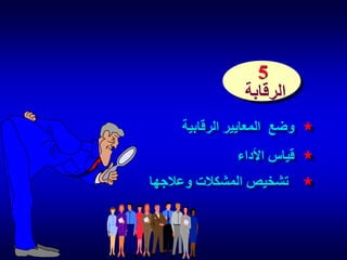 ‫5‬
‫الرقابة‬
‫وضع المعايير الرقابية‬
‫قياس األداء‬
‫تشخيص المشكالت وعالجها‬

 