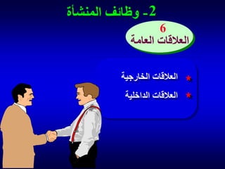 ‫2 - وظائف المنشأة‬
‫6‬
‫العالقات العامة‬
‫العالقات الخارجية‬
‫العالقات الداخلية‬

 