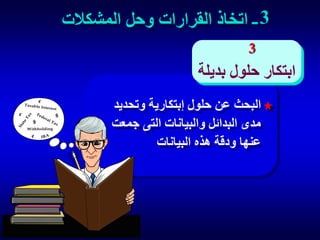 ‫3 - اتخاذ القرارات وحل المشكالت‬
‫3‬

‫ابتكار حلول بديلة‬
‫البحث عن حلول إبتكارية وتحديد‬
‫مدى البدائل والبيانات التى جمعت‬
‫عنها ودقة هذه البيانات‬

 
