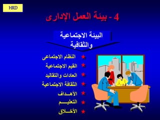 ‫4 - بيئة العمل اإلدارى‬
‫البيئة االجتماعية‬
‫والثقافية‬
‫النظام االجتماعى‬
‫القيم االجتماعية‬
‫العادات والتقاليد‬
‫الثقافة االجتماعية‬
‫األهـــداف‬
‫التعليـــــم‬
‫األخـــالق‬

‫‪HRD‬‬

 