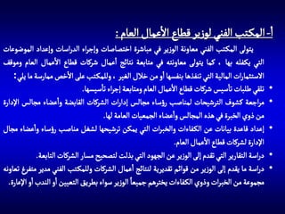 ‫ا- المك تب الفني لوزير قطاع االعمال العام :‬

‫•‬
‫•‬
‫•‬

‫•‬
‫•‬

‫يتولى المك تب الفني معاونة الوزير في مباشرة اختصاصات وإجراء الدراسات وإعداد الموضوعات‬
‫التي يك فله بها ، كما يتولى معاونته في متابعة نتائج اعمال شركات قطاع االعمال العام وموقف‬
‫االستثمارات المالية التي تنفذها بنفسها او من خالل الغير ، وللمك تب على االخص ممارسة ما يلي:‬
‫تلقي طلبات تاسيس شركات قطاع االعمال العام ومتابعة إجراء تاسيسها.‬
‫مراجعة كشوف الترشيحات لمناصب رؤساء مجالس إدارات الشركات القابضة واعضاء مجالس اإلدارة‬
‫من ذوي الخبرة في هذه المجالس واعضاء الجمعيات العامة لها.‬
‫إعداد قاعدة بيانات عن الك فاءات والخبرات التي يمكن ترشيحها لشغل مناصب رؤساء واعضاء مجال‬
‫اإلدارة لشركات قطاع االعمال العام.‬
‫دراسة التقارير التي تقدم إلى الوزير عن الجهود التي بذلت لتصحيح مسار الشركات التابعة.‬
‫دراسة ما يقدم إلى الوزير من قوائم تقديرية لنتائج اعمال الشركات وللمك تب الفني مدير متفرغ تعاونه‬
‫مجموعة من الخبرات وذوي الك فاءات يخترهم جميعا الوزير سواء بطريق التعيين او الندب او اإلعارة.‬

 