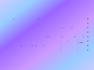 -

ᶴ
ᶴ-

ᶴ

ᶴ

-

-

- -

-

•
•
•
•
ᶴ •
•
•
•

 