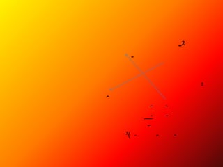 -²
-

²

-

²) -

-

-

-

 