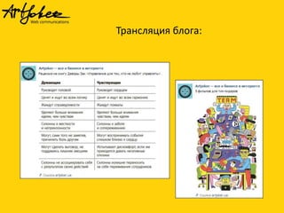 Трансляция блога:

 