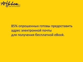 85% опрошенных готовы предоставить
адрес электронной почты
для получения бесплатной eBook.

 