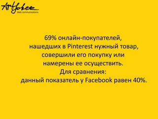 69% онлайн-покупателей,
нашедших в Pinterest нужный товар,
совершили его покупку или
намерены ее осуществить.
Для сравнения:
данный показатель у Facebook равен 40%.

 
