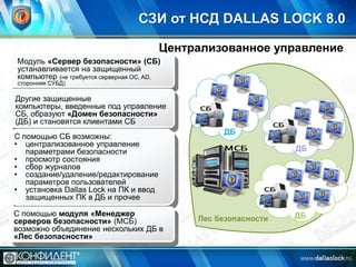 СЗИ от НСД DALLAS LOCK 8.0
Централизованное управление
Модуль «Сервер безопасности» (СБ)
устанавливается на защищенный
компьютер (не требуется серверная ОС, AD,
сторонняя СУБД)

Другие защищенные
компьютеры, введенные под управление
СБ, образуют «Домен безопасности»
(ДБ) и становятся клиентами СБ
С помощью СБ возможны:
• централизованное управление
параметрами безопасности
• просмотр состояния
• сбор журналов
• создание/удаление/редактирование
параметров пользователей
• установка Dallas Lock на ПК и ввод
защищенных ПК в ДБ и прочее
С помощью модуля «Менеджер
серверов безопасности» (МСБ)
возможно объединение нескольких ДБ в
«Лес безопасности»

ДБ
ДБ

Лес безопасности

ДБ

 