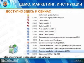 ДЕМО, МАРКЕТИНГ, ИНСТРУКЦИИ
ДОСТУПНО ЗДЕСЬ И СЕЙЧАС

*Дополнительная информация – по запросу

 