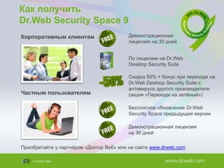 Как получить
Dr.Web Security Space 9
Корпоративным клиентам

Демонстрационная
лицензия на 30 дней
По лицензии на Dr.Web
Desktop Security Suite

Частным пользователям

Скидка 50% + бонус при переходе на
Dr.Web Desktop Security Suite с
антивируса другого производителя
(акция «Переходи на зелѐный»)
Бесплатное обновление Dr.Web
Security Space предыдущей версии
Демонстрационная лицензия
на 30 дней

Приобретайте у партнѐров «Доктор Веб» или на сайте www.drweb.com

 