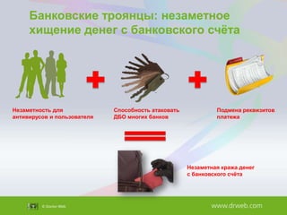 Банковские троянцы: незаметное
хищение денег с банковского счѐта

Незаметность для
антивирусов и пользователя

Способность атаковать
ДБО многих банков

Подмена реквизитов
платежа

Незаметная кража денег
с банковского счѐта

 