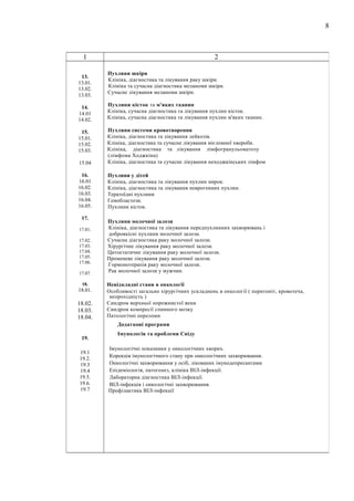 8

1
13.
13.01.
13.02.
13.03.

2
Пухлини шкіри
Клініка, діагностика та лікування раку шкіри.
Клініка та сучасна діагностика меланоми шкіри.
Сучасне лікування меланоми шкіри.

14.
14.01
14.02.

Пухлини кісток та м'яких тканин
Клініка, сучасна діагностика та лікування пухлин кісток.
Клініка, сучасна діагностика та лікування пухлин м'яких тканин.

15.
15.01.
15.02.
15.03.
15.04

Пухлини системи кровотворення
Клініка, діагностика та лікування лейкозів.
Клініка, діагностика та сучасне лікування мієломної хвороби.
Клініка, діагностика та лікування лімфогранульоматозу
(лімфома Ходжкіна)
Клініка, діагностика та сучасне лікування неходжкінських лімфом

16.
16.01
16.02.
16.03.
16.04.
16.05.

Пухлини у дітей
Клініка, діагностика та лікування пухлин нирок.
Клініка, діагностика та лікування неврогенних пухлин.
Тератоїдні пухлини
Гемобластози.
Пухлини кісток.

17.
17.01.
17.02.
17.03.
17.04.
17.05.
17.06.
17.07.
18.

18.01.

18.02.
18.03.
18.04.

Пухлини молочної залози
Клініка, діагностика та лікування передпухлинних захворювань і
доброякісні пухлини молочної залози.
Сучасна діагностика раку молочної залози.
Хірургічне лікування раку молочної залози.
Цитостатичне лікування раку молочної залози.
Променеве лікування раку молочної залози.
Гормонотерапія раку молочної залози.
Рак молочної залози у мужчин.
Невідкладні стани в онкології
Особливості загально хірургічних ускладнень в онкології ( перитоніт, кровотеча,
непрохідність )
Синдром верхньої порожнистої вени
Синдром компресії спинного мозку
Патологічні переломи
Додаткові програми

19.
19.1
19.2.
19.3
19.4
19.5.
19.6.
19.7

Імунологія та проблеми Сніду
Імунологічні показники у онкологічних хворих.
Корекція імунологічного стану при онкологічних захворювання.
Онкологічні захворювання у осіб, лікованих імунодепресантами
Епідеміологія, патогенез, клініка ВІЛ-інфекції.
Лабораторна діагностика ВІЛ-інфекції.
ВІЛ-інфекція і онкологічні захворювання.
Профілактика ВІЛ-інфекції

 