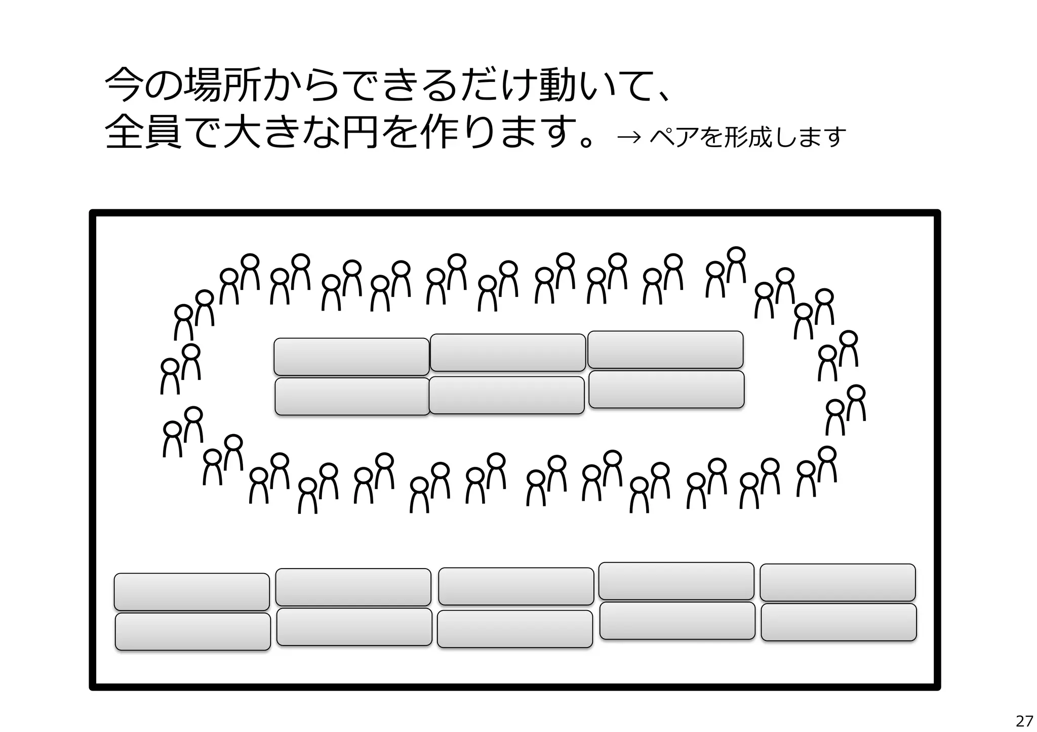 今の場所からできるだけ動いて、	
  
全員で⼤大きな円を作ります。→  ペアを形成します

27

 