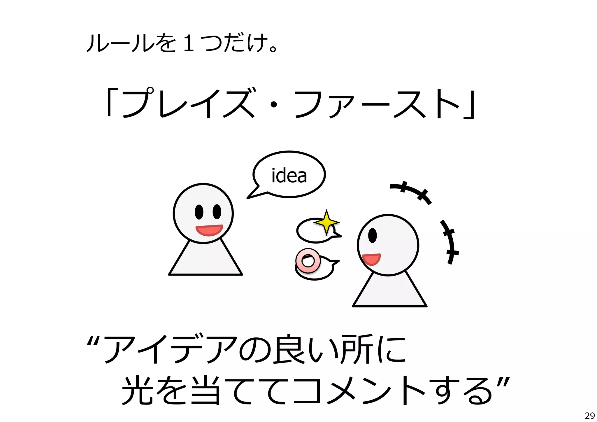 ルールを１つだけ。	
  
	
  

「プレイズ・ファースト」	
  
	
  
idea	
 
	
  
	
  
	
  
	
  
“アイデアの良良い所に	
  
 　光を当ててコメントする”

29

 