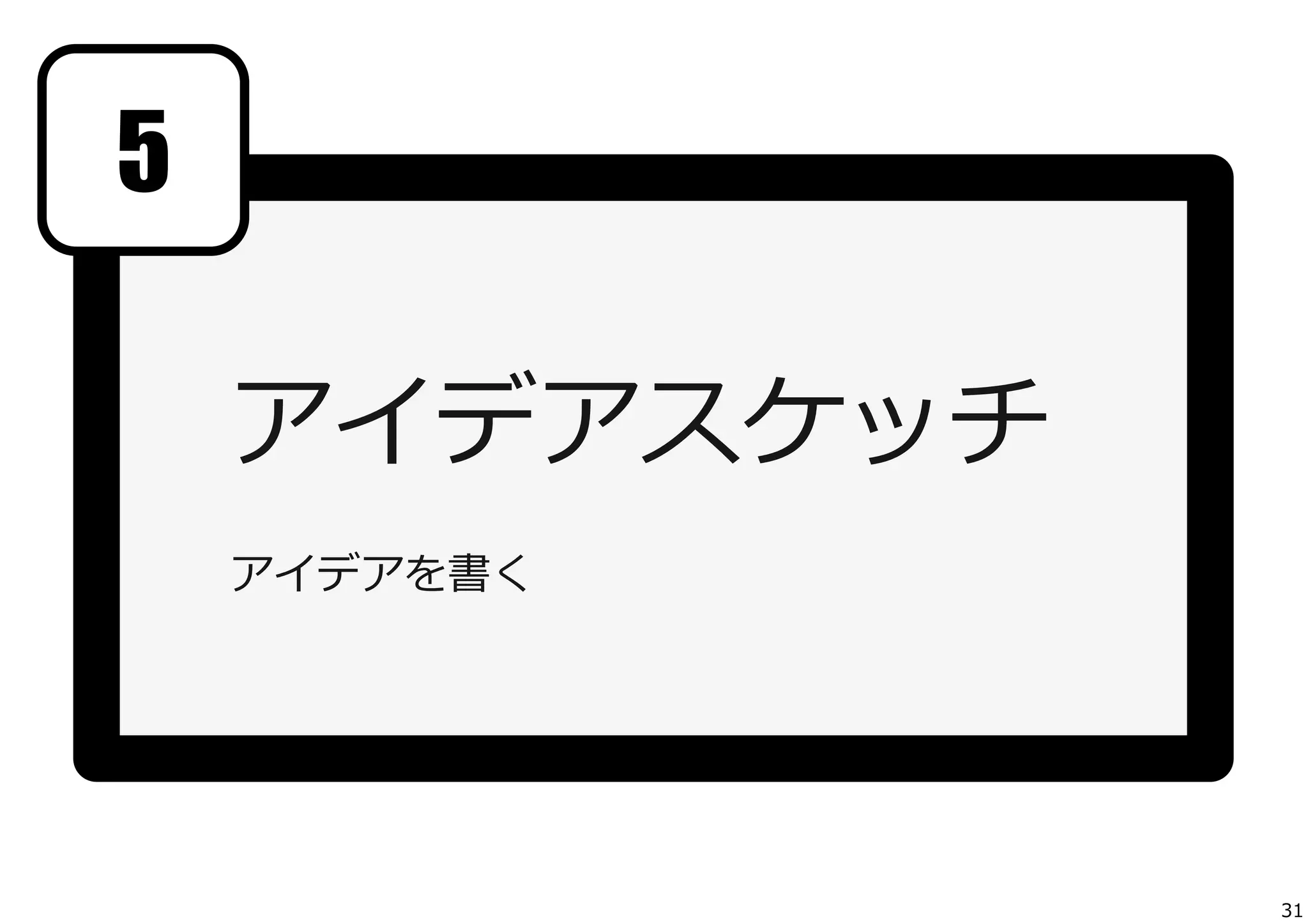 5
アイデアスケッチ
アイデアを書く

31

 