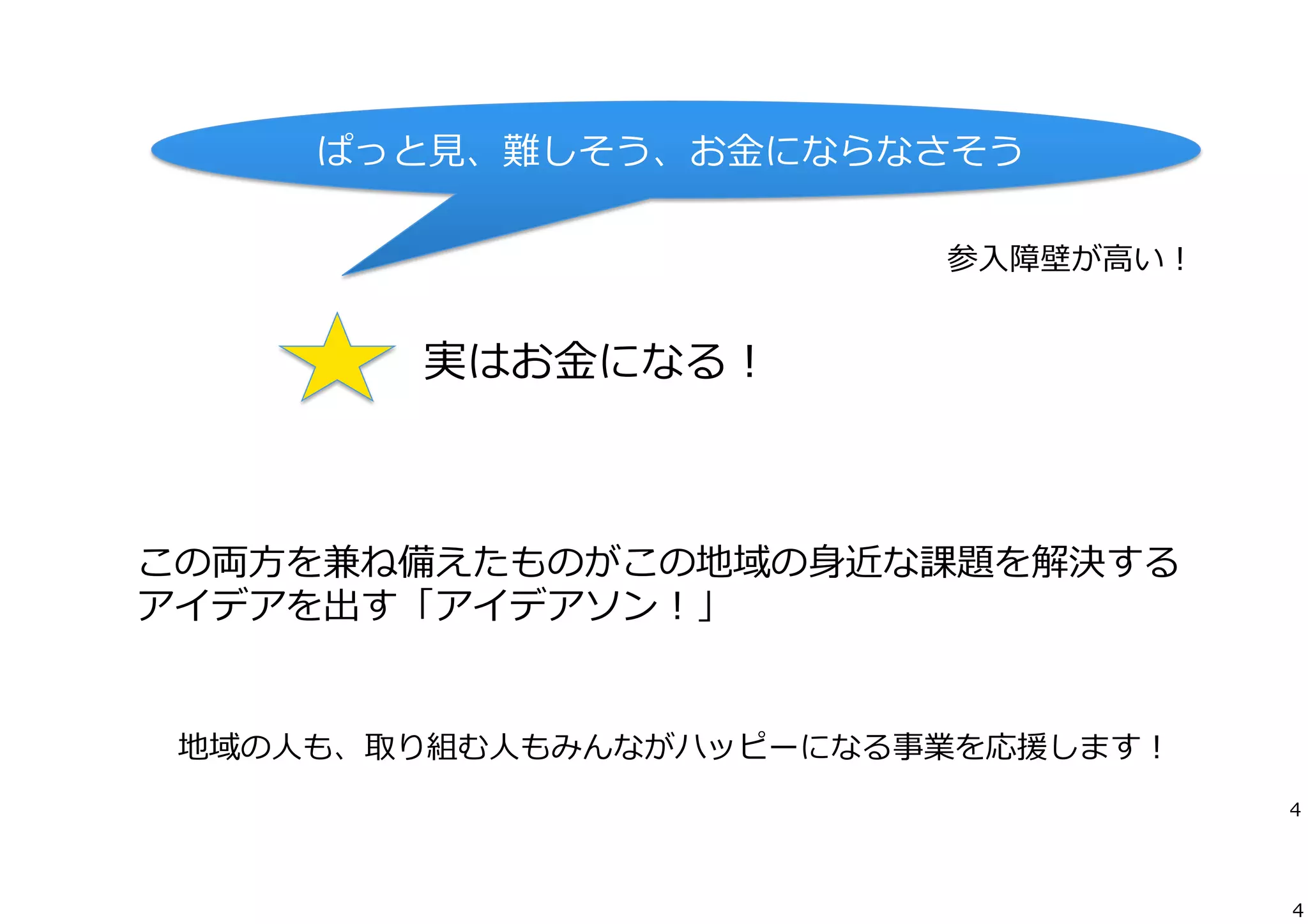 ぱっと⾒見見、難しそう、お⾦金金にならなさそう
参⼊入障壁が⾼高い！

実はお⾦金金になる！

この両⽅方を兼ね備えたものがこの地域の⾝身近な課題を解決する	
  
アイデアを出す「アイデアソン！」
地域の⼈人も、取り組む⼈人もみんながハッピーになる事業を応援します！
4

4

 