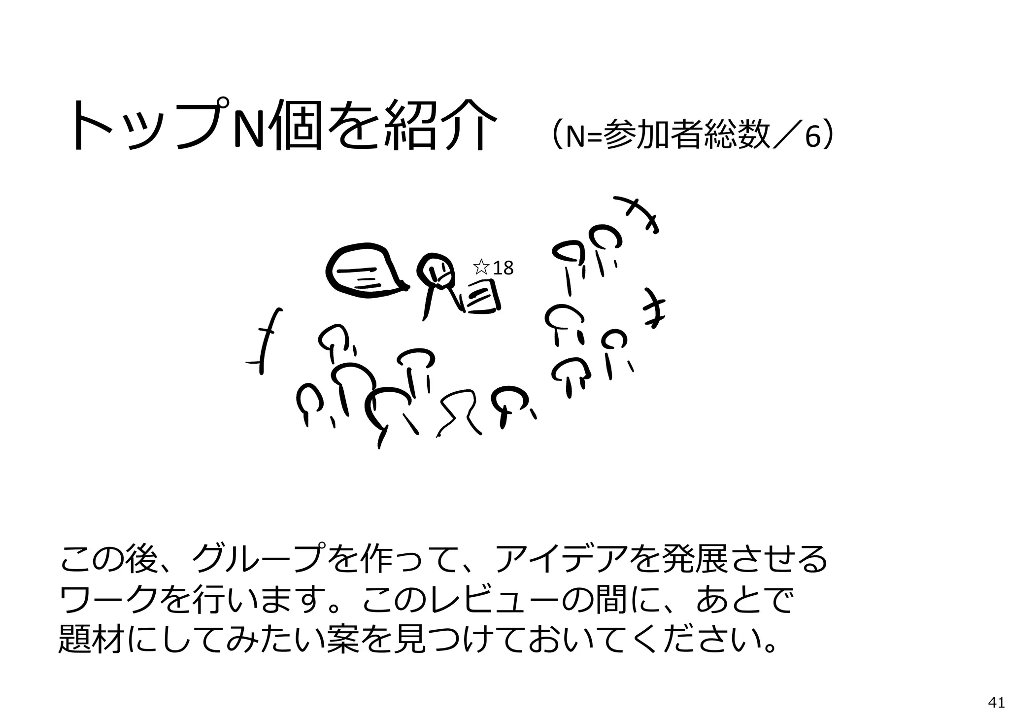 トップN個を紹介 　（N=参加者総数／6）	
  
	
  

	
  
	
  
	
  
	
  
	
  
	
  
	
  
	
  
	
  
	
  
	
  

☆18

	
  

	
  

この後、グループを作って、アイデアを発展させる	
  
ワークを⾏行行います。このレビューの間に、あとで	
  
題材にしてみたい案を⾒見見つけておいてください。	
  
41

 