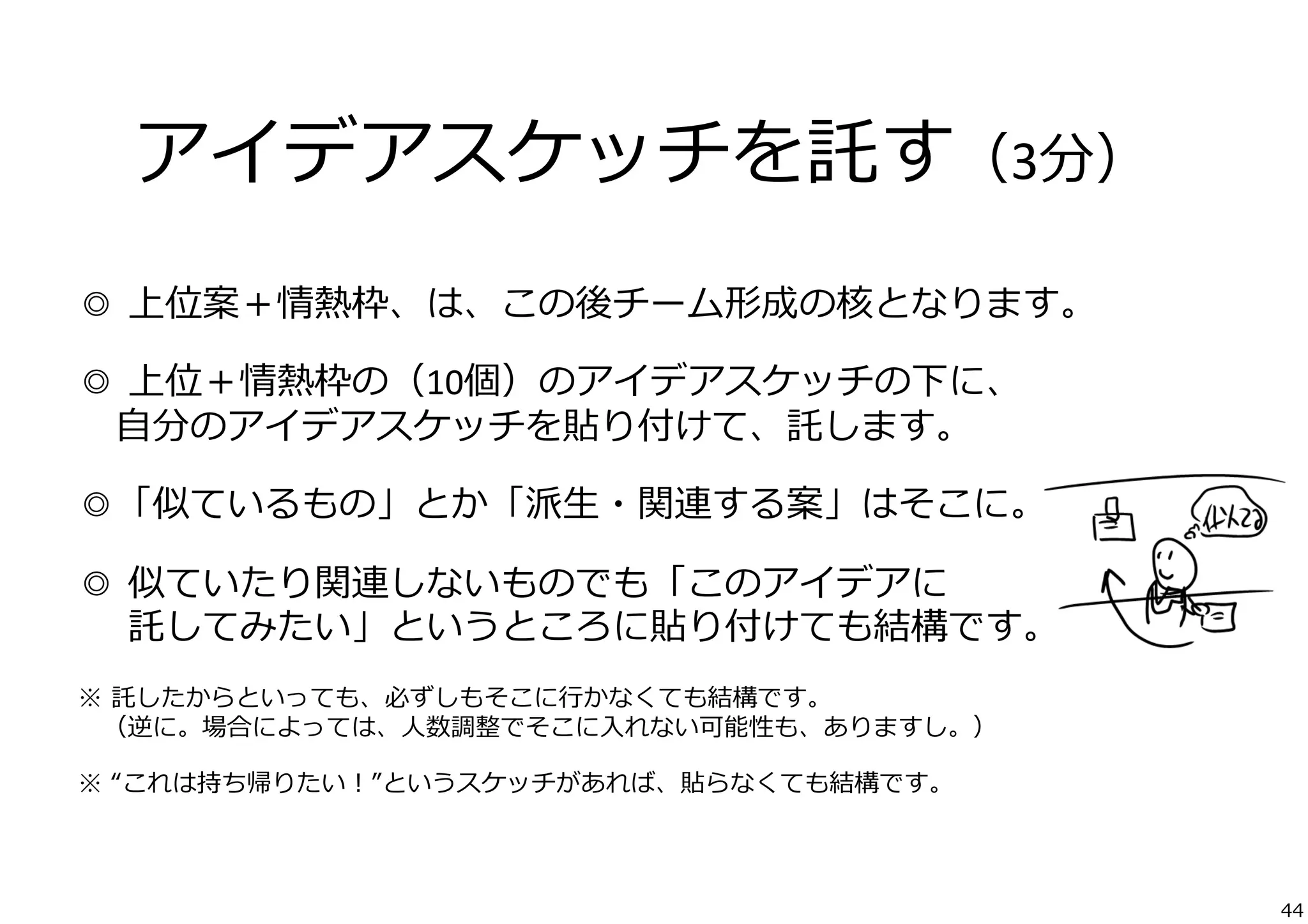 アイデアスケッチを託す（3分）
◎  上位案＋情熱枠、は、この後チーム形成の核となります。	
  
	
  

◎  上位＋情熱枠の（10個）のアイデアスケッチの下に、	
  
 　⾃自分のアイデアスケッチを貼り付けて、託します。	
  
◎「似ているもの」とか「派⽣生・関連する案」はそこに。
	
  

◎  似ていたり関連しないものでも「このアイデアに	
  
 　  託してみたい」というところに貼り付けても結構です。
	
  

※  託したからといっても、必ずしもそこに⾏行行かなくても結構です。	
  
 　（逆に。場合によっては、⼈人数調整でそこに⼊入れない可能性も、ありますし。）
	
  

※  “これは持ち帰りたい！”というスケッチがあれば、貼らなくても結構です。	
  

44

 