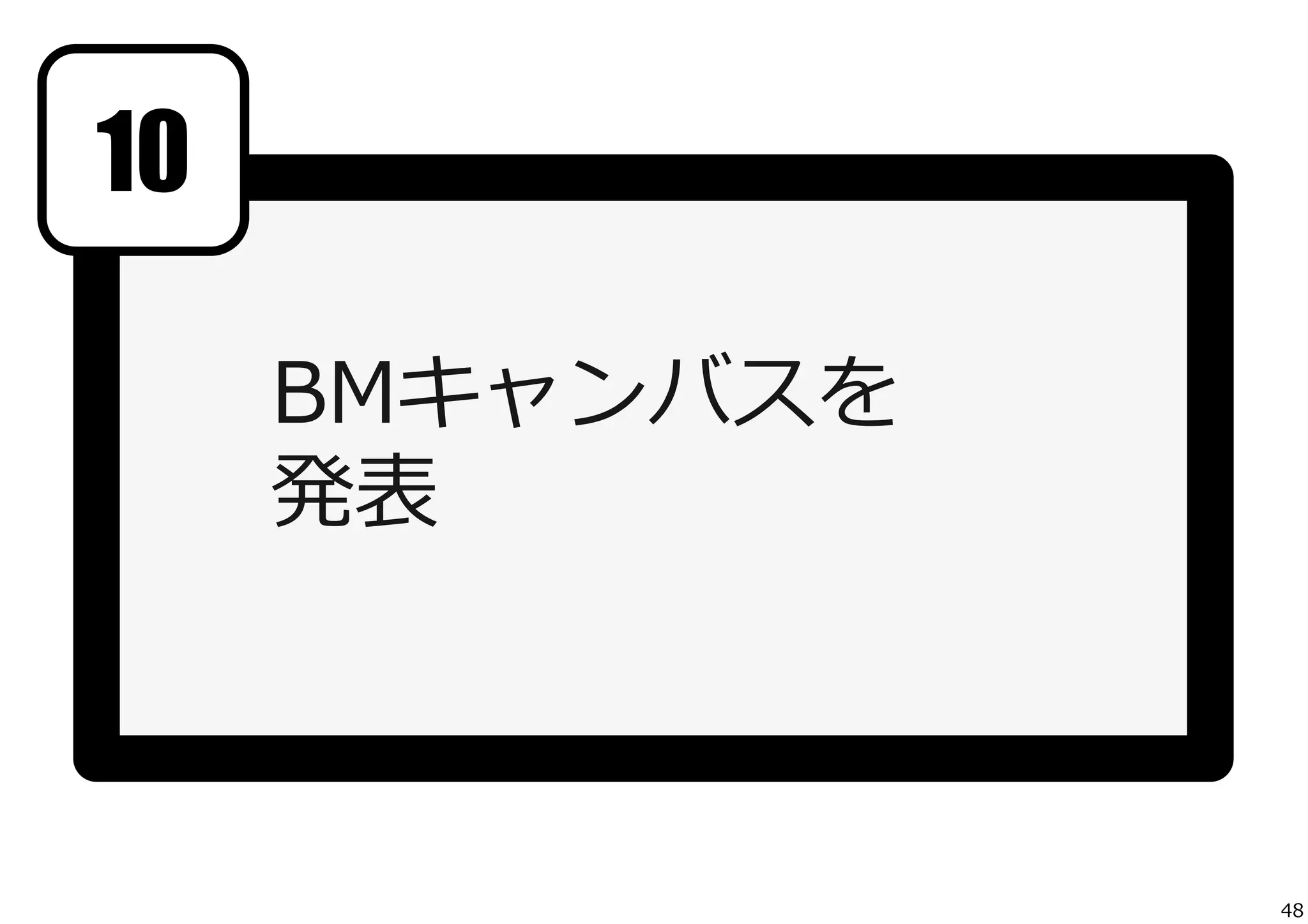 10
BMキャンバスを
発表

48

 