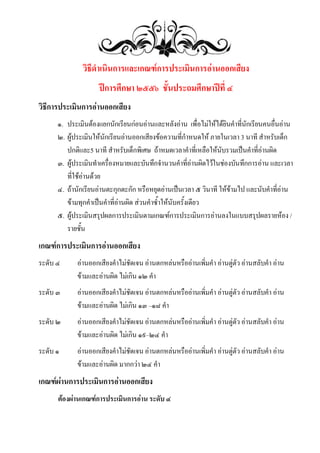 วิธีดาเนินการและเกณฑ์การประเมินการอ่านออกเสียง
ปีการศึกษา ๒๕๕๖ ชั้นประถมศึกษาปีที่ ๔
วิธีการประเมินการอ่านออกเสียง
๑. ประเมินต้องแยกนักเรียนก่อนอ่านและหลังอ่าน เพื่อไม่ให้ได้ยินคาที่นักเรียนคนอื่นอ่าน
๒. ผู้ประเมินให้นักเรียนอ่านออกเสียงข้อความที่กาหนดให้ ภายในเวลา 3 นาที สาหรับเด็ก
ปกติและ5 นาที สาหรับเด็กพิเศษ ถ้าหมดเวลาคาที่เหลือให้นับรวมเป็นคาที่อ่านผิด
๓. ผู้ประเมินทาเครื่องหมายและบันทึกจานวนคาที่อ่านผิดไว้ในช่องบันทึกการอ่าน และเวลา
ที่ใช้อ่านด้วย
๔. ถ้านักเรียนอ่านตะกุกตะกัก หรือหยุดอ่านเป็นเวลา ๕ วินาที ให้ข้ามไป และนับคาที่อ่าน
ข้ามทุกคาเป็นคาที่อ่านผิด ส่วนคาซ้าให้นับครั้งเดียว
๕. ผู้ประเมินสรุปผลการประเมินตามเกณฑ์การประเมินการอ่านลงในแบบสรุปผลรายห้อง /
รายชั้น

เกณฑ์การประเมินการอ่านออกเสียง
ระดับ ๔

อ่านออกเสียงคาไม่ชัดเจน อ่านตกหล่นหรืออ่านเพิ่มคา อ่านตู่ตัว อ่านสลับคา อ่าน
ข้ามและอ่านผิด ไม่เกิน ๑๒ คา

ระดับ ๓

อ่านออกเสียงคาไม่ชัดเจน อ่านตกหล่นหรืออ่านเพิ่มคา อ่านตู่ตัว อ่านสลับคา อ่าน
ข้ามและอ่านผิด ไม่เกิน ๑๓ –๑๘ คา

ระดับ ๒

อ่านออกเสียงคาไม่ชัดเจน อ่านตกหล่นหรืออ่านเพิ่มคา อ่านตู่ตัว อ่านสลับคา อ่าน
ข้ามและอ่านผิด ไม่เกิน ๑๙–๒๔ คา

ระดับ ๑

อ่านออกเสียงคาไม่ชัดเจน อ่านตกหล่นหรืออ่านเพิ่มคา อ่านตู่ตัว อ่านสลับคา อ่าน
ข้ามและอ่านผิด มากกว่า ๒๔ คา

เกณฑ์ผ่านการประเมินการอ่านออกเสียง
ต้องผ่านเกณฑ์การประเมินการอ่าน ระดับ ๔

 