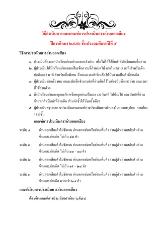 วิธีดาเนินการและเกณฑ์การประเมินการอ่านออกเสียง
ปีการศึกษา ๒๕๕๖ ชั้นประถมศึกษาปีที่ ๕
วิธีการประเมินการอ่านออกเสียง
๑. ประเมินต้องแยกนักเรียนก่อนอ่านและหลังอ่าน เพื่อไม่ให้ได้ยินคาที่นักเรียนคนอื่นอ่าน
๒. ผู้ประเมินให้นักเรียนอ่านออกเสียงข้อความที่กาหนดให้ ภายในเวลา 3 นาที สาหรับเด็ก
ปกติและ5 นาที สาหรับเด็กพิเศษ ถ้าหมดเวลาคาที่เหลือให้นับรวมเป็นคาที่อ่านผิด
๓. ผู้ประเมินทาเครื่องหมายและบันทึกจานวนคาที่อ่านผิดไว้ในช่องบันทึกการอ่าน และเวลา
ที่ใช้อ่านด้วย
๔. ถ้านักเรียนอ่านตะกุกตะกัก หรือหยุดอ่านเป็นเวลา ๕ วินาที ให้ข้ามไป และนับคาที่อ่าน
ข้ามทุกคาเป็นคาที่อ่านผิด ส่วนคาซ้าให้นับครั้งเดียว
๕. ผู้ประเมินสรุปผลการประเมินตามเกณฑ์การประเมินการอ่านลงในแบบสรุปผล รายห้อง
/ รายชั้น

เกณฑ์การประเมินการอ่านออกเสียง
ระดับ ๔

อ่านออกเสียงคาไม่ชัดเจน อ่านตกหล่นหรืออ่านเพิ่มคา อ่านตู่ตัว อ่านสลับคา อ่าน
ข้ามและอ่านผิด ไม่เกิน ๑๒ คา

ระดับ ๓

อ่านออกเสียงคาไม่ชัดเจน อ่านตกหล่นหรืออ่านเพิ่มคา อ่านตู่ตัว อ่านสลับคา อ่าน
ข้ามและอ่านผิด ไม่เกิน ๑๓ – ๑๘ คา

ระดับ ๒

อ่านออกเสียงคาไม่ชัดเจน อ่านตกหล่นหรืออ่านเพิ่มคา อ่านตู่ตัว อ่านสลับคา อ่าน
ข้ามและอ่านผิด ไม่เกิน ๑๙ – ๒๔ คา

ระดับ ๑

อ่านออกเสียงคาไม่ชัดเจน อ่านตกหล่นหรืออ่านเพิ่มคา อ่านตู่ตัว อ่านสลับคา อ่าน
ข้ามและอ่านผิด มากกว่า ๒๔ คา

เกณฑ์ผ่านการประเมินการอ่านออกเสียง
ต้องผ่านเกณฑ์การประเมินการอ่าน ระดับ ๔

 