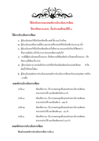 วิธีดาเนินการและเกณฑ์การประเมินการเขียน
ปีการศึกษา ๒๕๕๖ ชั้นประถมศึกษาปีที่ ๓
วิธีการประเมินการเขียน
๑. ผู้ประเมินบอกให้นักเรียนเขียนชื่อ เลขที่ ชั้น และโรงเรียน
๒. ผู้ประเมินบอกข้อความที่มีความยาวตามที่กาหนดให้นักเรียนฟัง จานวน ๒ ครั้ง
๓. ผู้ประเมินบอกให้นักเรียนเขียนทีละหนึ่งข้อความ และบอกนักเรียนให้ชัดเจนว่า
ข้อความติดกัน หรือเว้นวรรค ก่อนบอกข้อความต่อไป
๔. กรณีที่ผู้ประเมินพบเครื่องหมาย / คือข้อความที่เขียนติดกัน หรือพบเครื่องหมาย // คือ
ข้อความที่เขียนเว้นวรรค
๕. ผู้ประเมินตรวจ และบันทึกจานวนคาที่นักเรียนเขียนผิดลงในแบบบันทึกผล คาใด
ผิดซ้าให้นับครั้งเดียว

๖. ผู้ประเมินสรุปผลการประเมินตามเกณฑ์การประเมินการเขียนลงในแบบสรุปผล รายห้อง
/ รายชั้น

เกณฑ์การประเมินการเขียน
ระดับ ๔

เขียนข้อความ เว้นวรรคตอนถูกต้องตามคาบอก มีความชัดเจน
สามารถอ่านได้ และเขียนผิดไม่เกิน ๘ คา

ระดับ ๓

เขียนข้อความ เว้นวรรคตอนถูกต้องตามคาบอก มีความชัดเจน
สามารถอ่านได้ และเขียนผิด ๙ – ๑๒ คา

ระดับ ๒

เขียนข้อความ เว้นวรรคตอนถูกต้องตามคาบอก มีความชัดเจน
สามารถอ่านได้ และเขียนผิด ๑๓ – ๑๖ คา

ระดับ ๑

เขียนข้อความ เว้นวรรคตอนถูกต้องตามคาบอก มีความชัดเจน
สามารถอ่านได้ และเขียนผิดมากกว่า ๑๖ คา

เกณฑ์ผ่านการประเมินการเขียน
ต้องผ่านเกณฑ์การประเมินการเขียน ระดับ ๔

 