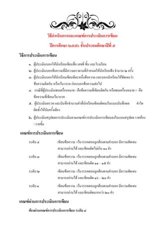 วิธีดาเนินการและเกณฑ์การประเมินการเขียน
ปีการศึกษา ๒๕๕๖ ชั้นประถมศึกษาปีที่ ๕
วิธีการประเมินการเขียน
๑. ผู้ประเมินบอกให้นักเรียนเขียนชื่อ เลขที่ ชั้น และโรงเรียน
๒. ผู้ประเมินบอกข้อความที่มีความยาวตามที่กาหนดให้นักเรียนฟัง จานวน ๒ ครั้ง
๓. ผู้ประเมินบอกให้นักเรียนเขียนทีละหนึ่งข้อความ และบอกนักเรียนให้ชัดเจนว่า
ข้อความติดกัน หรือเว้นวรรค ก่อนบอกข้อความต่อไป
๔. กรณีที่ผู้ประเมินพบเครื่องหมาย / คือข้อความที่เขียนติดกัน หรือพบเครื่องหมาย // คือ
ข้อความที่เขียนเว้นวรรค
๕. ผู้ประเมินตรวจ และบันทึกจานวนคาที่นักเรียนเขียนผิดลงในแบบบันทึกผล คาใด
ผิดซ้าให้นับครั้งเดียว

๖. ผู้ประเมินสรุปผลการประเมินตามเกณฑ์การประเมินการเขียนลงในแบบสรุปผล รายห้อง
/ รายชั้น

เกณฑ์การประเมินการเขียน
ระดับ ๔

เขียนข้อความ เว้นวรรคตอนถูกต้องตามคาบอก มีความชัดเจน
สามารถอ่านได้ และเขียนผิดไม่เกิน ๑๐ คา

ระดับ ๓

เขียนข้อความ เว้นวรรคตอนถูกต้องตามคาบอก มีความชัดเจน
สามารถอ่านได้ และเขียนผิด ๑๑ – ๑๕ คา

ระดับ ๒

เขียนข้อความ เว้นวรรคตอนถูกต้องตามคาบอก มีความชัดเจน
สามารถอ่านได้ และเขียนผิด ๑๖ – ๒๐ คา

ระดับ ๑

เขียนข้อความ เว้นวรรคตอนถูกต้องตามคาบอก มีความชัดเจน
สามารถอ่านได้ และเขียนผิดมากกว่า ๒๐ คา

เกณฑ์ผ่านการประเมินการเขียน
ต้องผ่านเกณฑ์การประเมินการเขียน ระดับ ๔

 