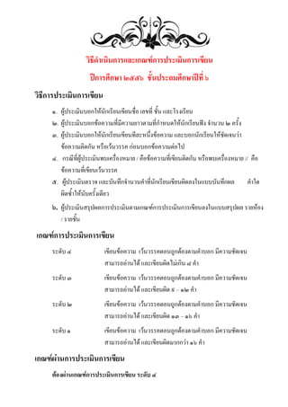 วิธีดาเนินการและเกณฑ์การประเมินการเขียน
ปีการศึกษา ๒๕๕๖ ชั้นประถมศึกษาปีที่ ๖
วิธีการประเมินการเขียน
๑. ผู้ประเมินบอกให้นักเรียนเขียนชื่อ เลขที่ ชั้น และโรงเรียน
๒. ผู้ประเมินบอกข้อความที่มีความยาวตามที่กาหนดให้นักเรียนฟัง จานวน ๒ ครั้ง
๓. ผู้ประเมินบอกให้นักเรียนเขียนทีละหนึ่งข้อความ และบอกนักเรียนให้ชัดเจนว่า
ข้อความติดกัน หรือเว้นวรรค ก่อนบอกข้อความต่อไป
๔. กรณีที่ผู้ประเมินพบเครื่องหมาย / คือข้อความที่เขียนติดกัน หรือพบเครื่องหมาย // คือ
ข้อความที่เขียนเว้นวรรค
๕. ผู้ประเมินตรวจ และบันทึกจานวนคาที่นักเรียนเขียนผิดลงในแบบบันทึกผล คาใด
ผิดซ้าให้นับครั้งเดียว

๖. ผู้ประเมินสรุปผลการประเมินตามเกณฑ์การประเมินการเขียนลงในแบบสรุปผล รายห้อง
/ รายชั้น

เกณฑ์การประเมินการเขียน
ระดับ ๔

เขียนข้อความ เว้นวรรคตอนถูกต้องตามคาบอก มีความชัดเจน
สามารถอ่านได้ และเขียนผิดไม่เกิน ๘ คา

ระดับ ๓

เขียนข้อความ เว้นวรรคตอนถูกต้องตามคาบอก มีความชัดเจน
สามารถอ่านได้ และเขียนผิด ๙ – ๑๒ คา

ระดับ ๒

เขียนข้อความ เว้นวรรคตอนถูกต้องตามคาบอก มีความชัดเจน
สามารถอ่านได้ และเขียนผิด ๑๓ – ๑๖ คา

ระดับ ๑

เขียนข้อความ เว้นวรรคตอนถูกต้องตามคาบอก มีความชัดเจน
สามารถอ่านได้ และเขียนผิดมากกว่า ๑๖ คา

เกณฑ์ผ่านการประเมินการเขียน
ต้องผ่านเกณฑ์การประเมินการเขียน ระดับ ๔

 