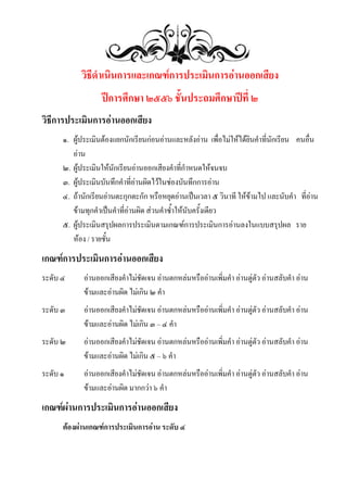วิธีดาเนินการและเกณฑ์การประเมินการอ่านออกเสียง
ปีการศึกษา ๒๕๕๖ ชั้นประถมศึกษาปีที่ ๒
วิธีการประเมินการอ่านออกเสียง
๑. ผู้ประเมินต้องแยกนักเรียนก่อนอ่านและหลังอ่าน เพื่อไม่ให้ได้ยินคาที่นักเรียน คนอื่น
อ่าน
๒. ผู้ประเมินให้นักเรียนอ่านออกเสียงคาที่กาหนดให้จนจบ
๓. ผู้ประเมินบันทึกคาที่อ่านผิดไว้ในช่องบันทึกการอ่าน
๔. ถ้านักเรียนอ่านตะกุกตะกัก หรือหยุดอ่านเป็นเวลา ๕ วินาที ให้ข้ามไป และนับคา ที่อ่าน
ข้ามทุกคาเป็นคาที่อ่านผิด ส่วนคาซ้าให้นับครั้งเดียว
๕. ผู้ประเมินสรุปผลการประเมินตามเกณฑ์การประเมินการอ่านลงในแบบสรุปผล ราย
ห้อง / รายชั้น

เกณฑ์การประเมินการอ่านออกเสียง
ระดับ ๔

อ่านออกเสียงคาไม่ชัดเจน อ่านตกหล่นหรืออ่านเพิ่มคา อ่านตู่ตัว อ่านสลับคา อ่าน
ข้ามและอ่านผิด ไม่เกิน ๒ คา

ระดับ ๓

อ่านออกเสียงคาไม่ชัดเจน อ่านตกหล่นหรืออ่านเพิ่มคา อ่านตู่ตัว อ่านสลับคา อ่าน
ข้ามและอ่านผิด ไม่เกิน ๓ – ๔ คา

ระดับ ๒

อ่านออกเสียงคาไม่ชัดเจน อ่านตกหล่นหรืออ่านเพิ่มคา อ่านตู่ตัว อ่านสลับคา อ่าน
ข้ามและอ่านผิด ไม่เกิน ๕ – ๖ คา

ระดับ ๑

อ่านออกเสียงคาไม่ชัดเจน อ่านตกหล่นหรืออ่านเพิ่มคา อ่านตู่ตัว อ่านสลับคา อ่าน
ข้ามและอ่านผิด มากกว่า ๖ คา

เกณฑ์ผ่านการประเมินการอ่านออกเสียง
ต้องผ่านเกณฑ์การประเมินการอ่าน ระดับ ๔

 