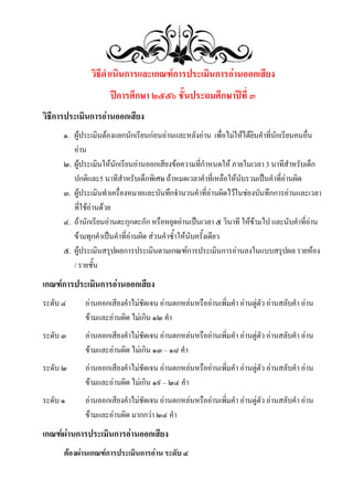 วิธีดาเนินการและเกณฑ์การประเมินการอ่านออกเสียง
ปีการศึกษา ๒๕๕๖ ชั้นประถมศึกษาปีที่ ๓
วิธีการประเมินการอ่านออกเสียง
๑. ผู้ประเมินต้องแยกนักเรียนก่อนอ่านและหลังอ่าน เพื่อไม่ให้ได้ยินคาที่นักเรียนคนอื่น
อ่าน
๒. ผู้ประเมินให้นักเรียนอ่านออกเสียงข้อความที่กาหนดให้ ภายในเวลา 3 นาทีสาหรับเด็ก
ปกติและ5 นาทีสาหรับเด็กพิเศษ ถ้าหมดเวลาคาที่เหลือให้นับรวมเป็นคาที่อ่านผิด
๓. ผู้ประเมินทาเครื่องหมายและบันทึกจานวนคาที่อ่านผิดไว้ในช่องบันทึกการอ่านและเวลา
ที่ใช้อ่านด้วย
๔. ถ้านักเรียนอ่านตะกุกตะกัก หรือหยุดอ่านเป็นเวลา ๕ วินาที ให้ข้ามไป และนับคาที่อ่าน
ข้ามทุกคาเป็นคาที่อ่านผิด ส่วนคาซ้าให้นับครั้งเดียว
๕. ผู้ประเมินสรุปผลการประเมินตามเกณฑ์การประเมินการอ่านลงในแบบสรุปผล รายห้อง
/ รายชั้น

เกณฑ์การประเมินการอ่านออกเสียง
ระดับ ๔

อ่านออกเสียงคาไม่ชัดเจน อ่านตกหล่นหรืออ่านเพิ่มคา อ่านตู่ตัว อ่านสลับคา อ่าน
ข้ามและอ่านผิด ไม่เกิน ๑๒ คา

ระดับ ๓

อ่านออกเสียงคาไม่ชัดเจน อ่านตกหล่นหรืออ่านเพิ่มคา อ่านตู่ตัว อ่านสลับคา อ่าน
ข้ามและอ่านผิด ไม่เกิน ๑๓ – ๑๘ คา

ระดับ ๒

อ่านออกเสียงคาไม่ชัดเจน อ่านตกหล่นหรืออ่านเพิ่มคา อ่านตู่ตัว อ่านสลับคา อ่าน
ข้ามและอ่านผิด ไม่เกิน ๑๙ – ๒๔ คา

ระดับ ๑

อ่านออกเสียงคาไม่ชัดเจน อ่านตกหล่นหรืออ่านเพิ่มคา อ่านตู่ตัว อ่านสลับคา อ่าน
ข้ามและอ่านผิด มากกว่า ๒๔ คา

เกณฑ์ผ่านการประเมินการอ่านออกเสียง
ต้องผ่านเกณฑ์การประเมินการอ่าน ระดับ ๔

 