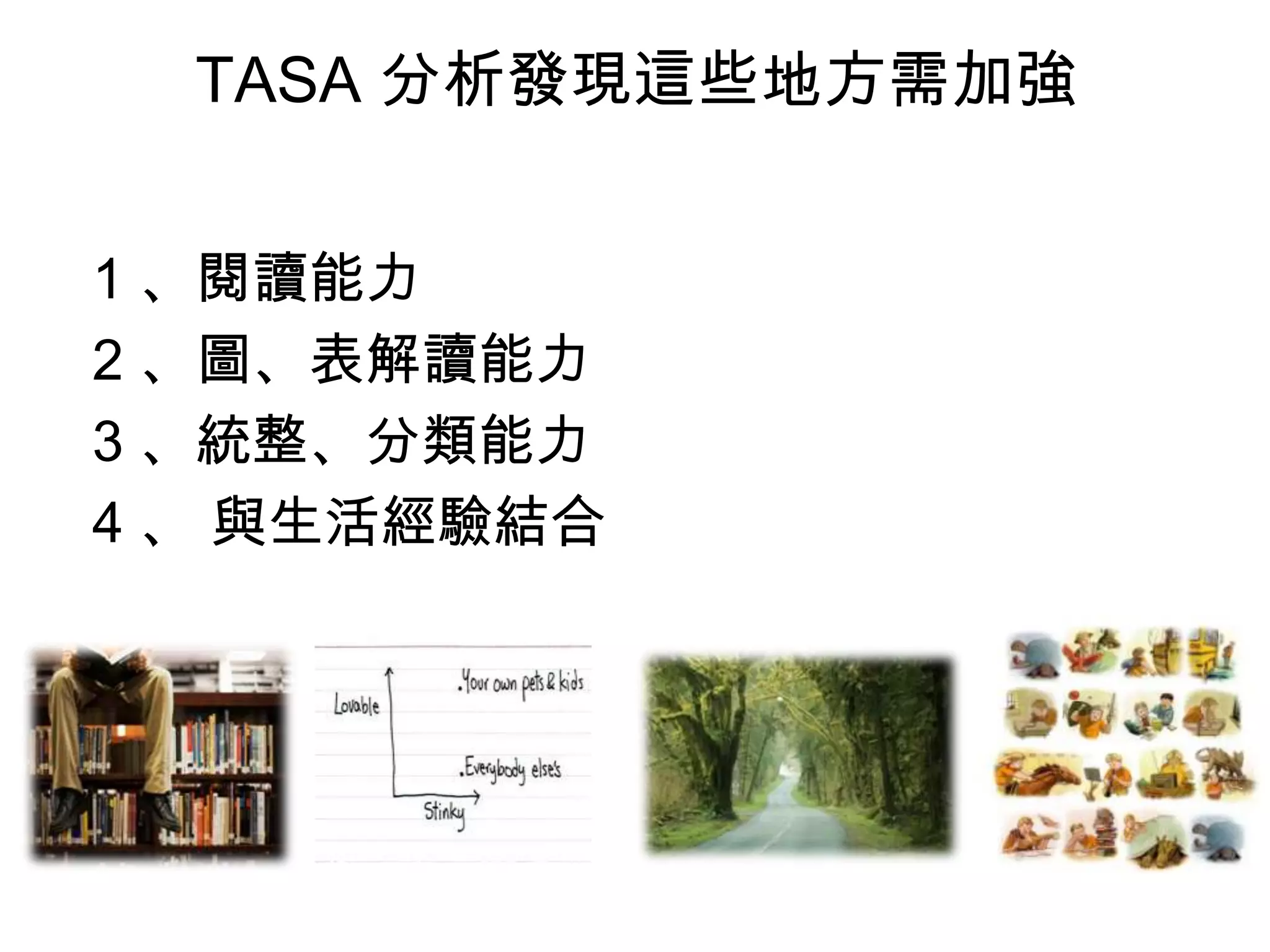 TASA 分析發現這些地方需加強
1 、閱讀能力
2 、圖、表解讀能力
3 、統整、分類能力
4 、 與生活經驗結合

 