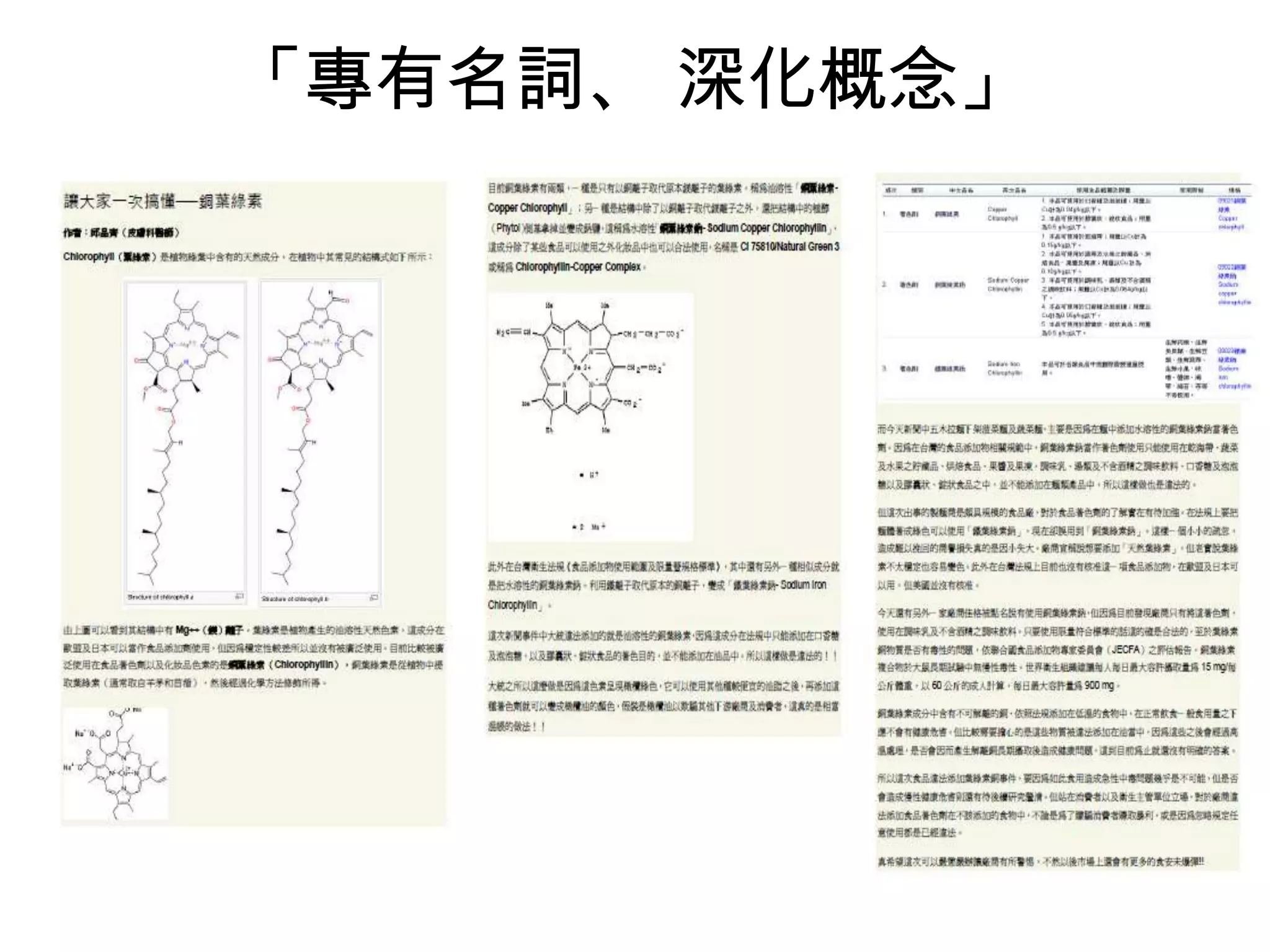 「專有名詞、 深化概念」

 