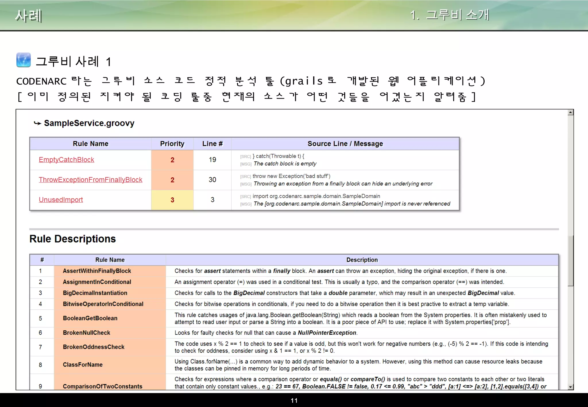 11
사례 1. 그루비 소개
그루비 사례 1
CODENARC라는 그루비 소스 코드 정적 분석 툴(grails로 개발된 웹 어플리케이션)
[이미 정의된 지켜야 될 코딩 룰중 현재의 소스가 어떤 것들을 어겼는지 알려줌]
 