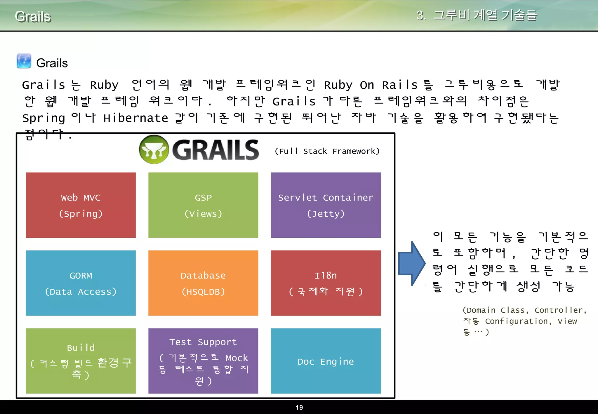 19
Grails
Grails
3. 그루비 계열 기술들
Grails는 Ruby 언어의 웹 개발 프레임워크인 Ruby On Rails를 그루비용으로 개발한 웹 개
발 프레임 워크이다. 하지만 Grails가 다른 프레임워크와의 차이점은 Spring이나 Hibernat
e같이 기존에 구현된 뛰어난 자바 기술을 활용하여 구현됐다는 점이다.
Web MVC
(Spring)
GSP
(Views)
Servlet Container
(Jetty)
GORM
(Data Access)
Database
(HSQLDB)
I18n
(국제화 지원)
Build
(커스텀 빌드 환경 구
축)
Test Support
(기본적으로 Mock 등
테스트 통합 지원)
Doc Engine
(Full Stack Framework)
이 모든 기능을 기본적으
로 포함하며, 간단한 명령
어 실행으로 모든 코드를
간단하게 생성 가능
(Domain Class, Controller, 자동
Configuration, View 등 …)
 