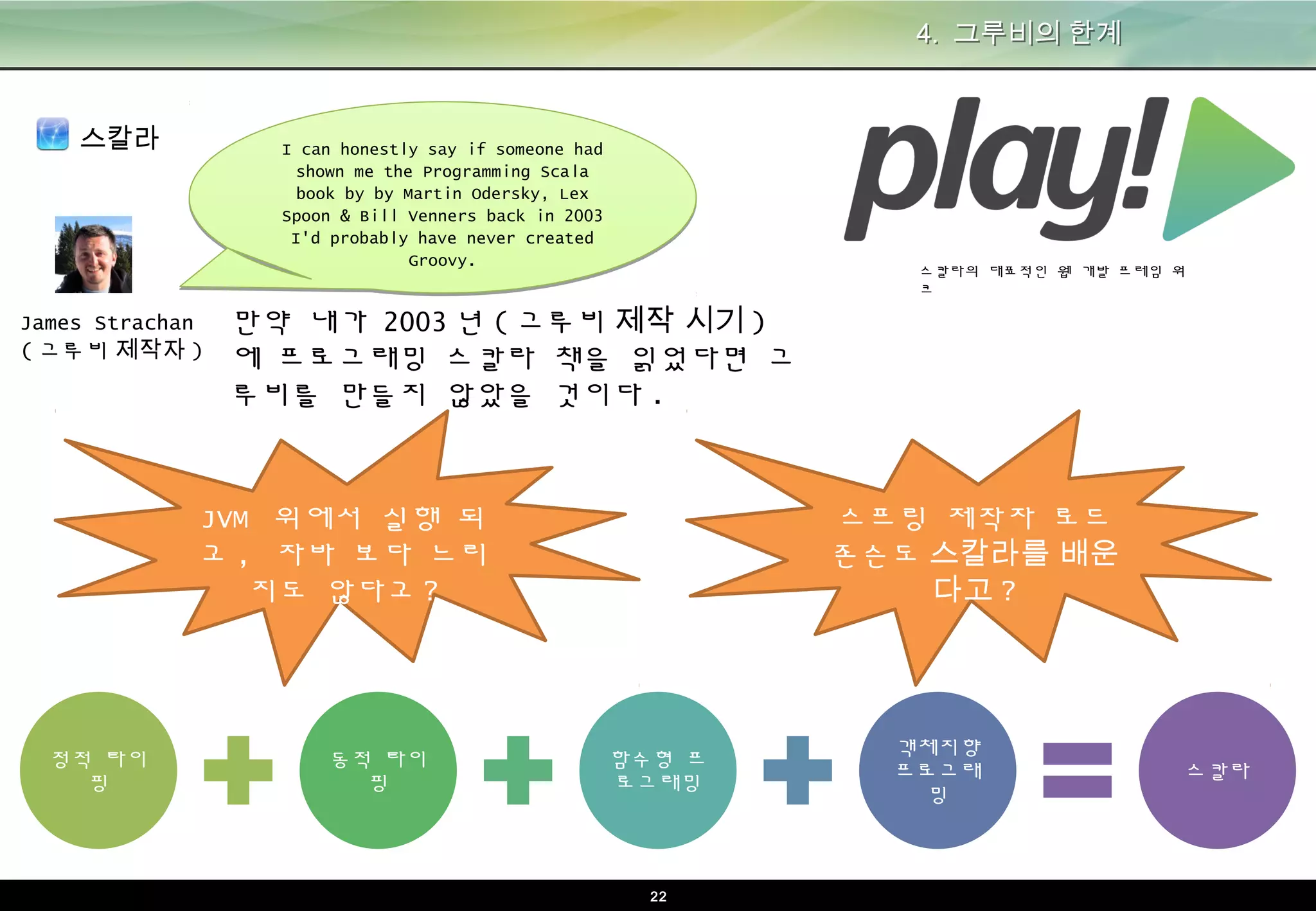 22
스칼라
4. 그루비의 한계
James Strachan
(그루비 제작자)
I can honestly say if someone had sho
wn me the Programming Scala book b
y by Martin Odersky, Lex Spoon & Bill
Venners back in 2003 I'd probably hav
e never created Groovy.
만약 내가 2003년(그루비 제작 시기)에 프
로그래밍 스칼라 책을 읽었다면 그루비를
만들지 않았을 것이다.
정적 타이
핑
동적 타이
핑
함수형 프
로그래밍
객체지향
프로그래
밍
스칼라
JVM 위에서 실행 되
고, 자바 보다 느리지
도 않다고?
스프링 제작자 로드
존슨도 스칼라를 배운
다고?
스칼라의 대표적인 웹 개발 프레임 워크
 