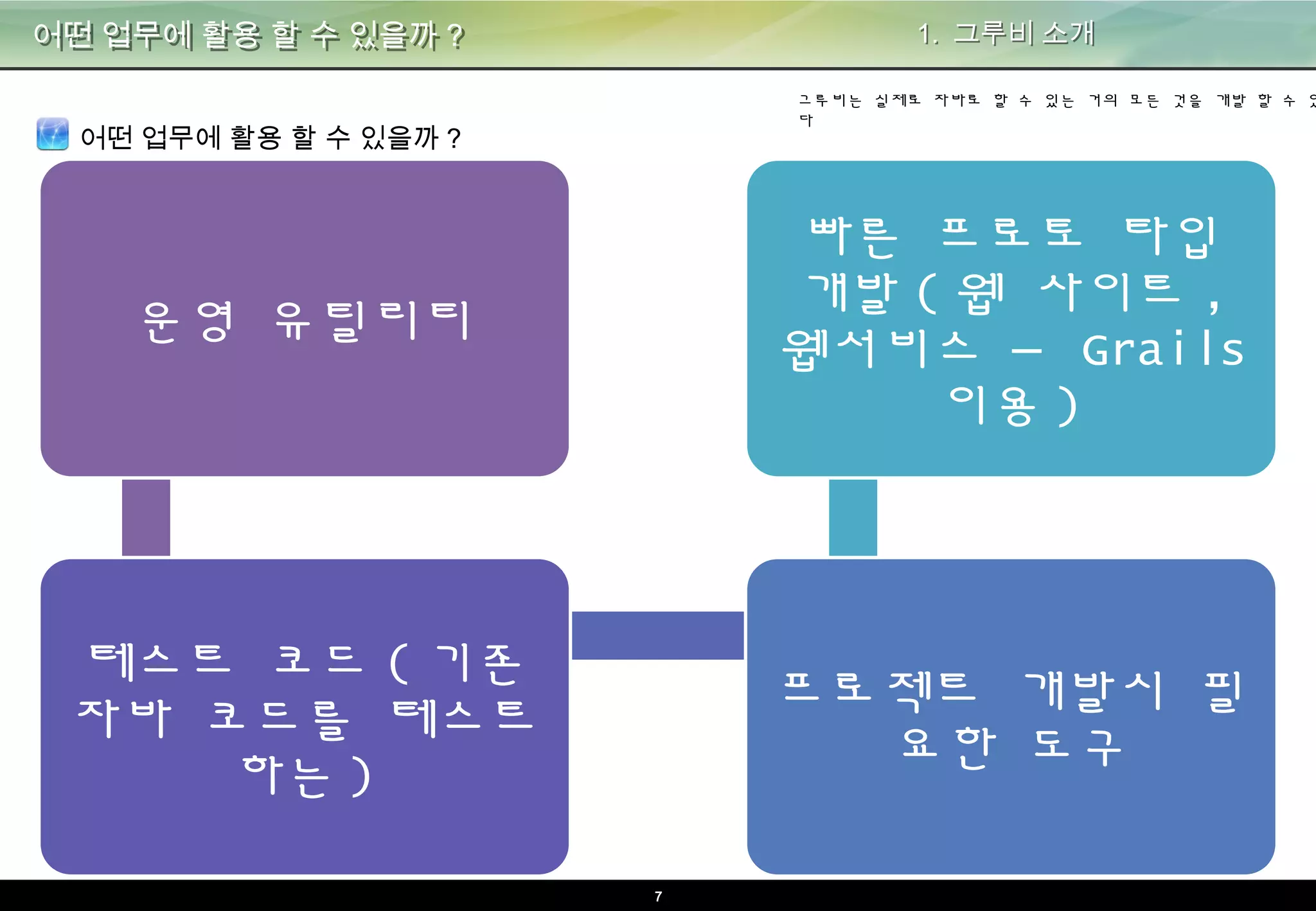7
어떤 업무에 활용 할 수 있을까?
어떤 업무에 활용 할 수 있을까?
1. 그루비 소개
운영 유틸리티
테스트 코드(기존 자
바 코드를 테스트 하
는)
프로젝트 개발시 필
요한 도구
빠른 프로토 타입 개
발(웹 사이트, 웹서
비스 – Grails 이용)
그루비는 실제로 자바로 할 수 있는 거의 모든 것을 개발 할 수 있다
 