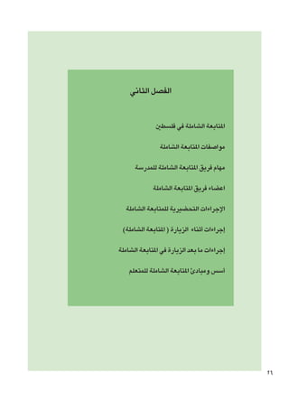 ‫الفصل الثاني‬
‫املتابعة الشاملة في فلسطني‬
‫مواصفات املتابعة الشاملة‬
‫مهام فريق املتابعة الشاملة للمدرسة‬
‫اعضاء فريق املتابعة الشاملة‬
‫اإلجراءات التحضيرية للمتابعة الشاملة‬
‫إجراءات أثناء الزيارة ( املتابعة الشاملة)‬
‫إجراءات ما بعد الزيارة في املتابعة الشاملة‬
‫أسس ومبادئ املتابعة الشاملة للمتعلم‬

‫62‬

 