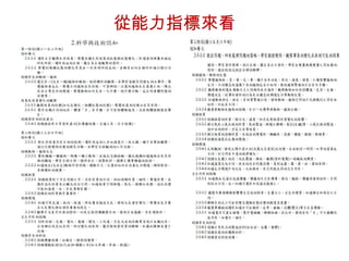 從能力指標來看

 