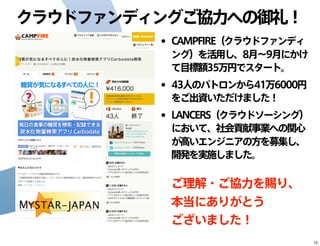 クラウドファンディングご協力への御礼！
•

CAMPFIRE（クラウドファンディ
ング）を活用し、8月∼9月にかけ
て目標額35万円でスタート。

•

43人のパトロンから41万6000円
をご出資いただけました！

•

LANCERS（クラウドソーシング）
において、社会貢献事業への関心
が高いエンジニアの方を募集し、
開発を実施しました。

ご理解・ご協力を賜り、
本当にありがとう
ございました！
12

 