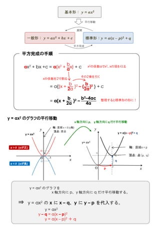 数学教材 中間発表