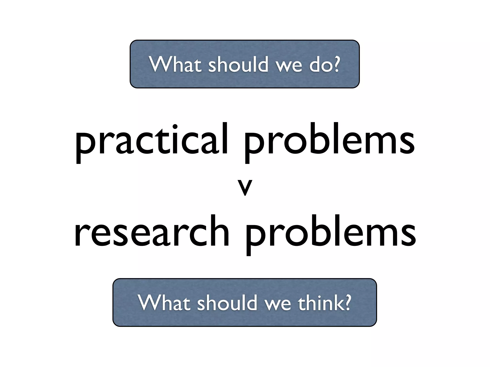 What should we do?

practical problems
v

research problems
What should we think?

 