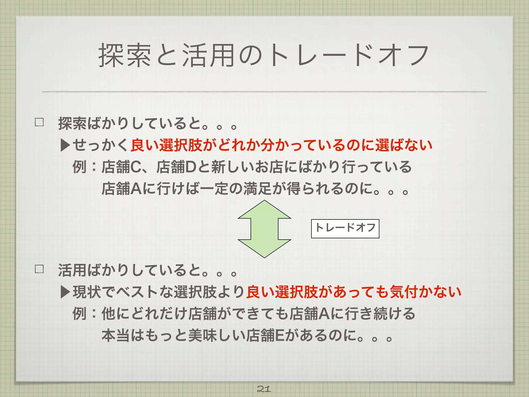 探索と活用のトレードオフ
探索ばかりしていると。。。
▶せっかく良い選択肢がどれか分かっているのに選ばない
 例：店舗C、店舗Dと新しいお店にばかり行っている
   店舗Aに行けば一定の満足が得られるのに。。。
トレードオフ

活用ばかりしていると。。。
▶現状でベストな選択肢より良い選択肢があっても気付かない
 例：他にどれだけ店舗ができても店舗Aに行き続ける
   本当はもっと美味しい店舗Eがあるのに。。。

21

 