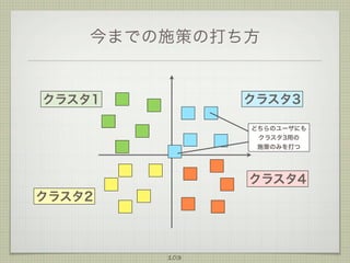 今までの施策の打ち方

クラスタ3

クラスタ1

どちらのユーザにも
クラスタ3用の
施策のみを打つ

クラスタ4
クラスタ2

103

 