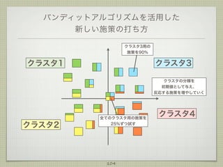 バンディットアルゴリズムを活用した
新しい施策の打ち方
クラスタ3用の
施策を90%

クラスタ3

クラスタ1

クラスタの分類を
初期値として与え、
反応する施策を増やしていく

クラスタ2

全てのクラスタ用の施策を
25%ずつ試す

104

クラスタ4

 