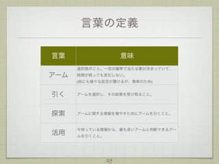 言葉の定義
言葉

意味
選択肢のこと。一定の確率で当たる事が決まっていて、

アーム

時間が経っても変化しない。
(他にも様々な仮定が置けるが、簡単のため)

引く

アームを選択し、その結果を受け取ること。

探索

アームに関する情報を増やすためにアームを引くこと。

活用

今持っている情報から、最も良いアームと判断できるアー
ムを引くこと。

29

 