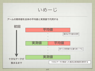 いめーじ
アームの期待値を全体の平均値と実測値で代用する

初回

平均値
・

最初は平均値を使用

・
・

実測値

平均値
・
徐々に実測値の比重を高くする

・
・

十分なデータが

実測値
十分にデータが集まった場合は実測値を使用する

集まるまで
68

 