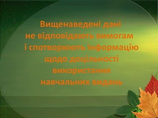 Вищенаведені дані
не відповідають вимогам
і спотворюють інформацію
щодо доцільності
використання
навчальних видань

 