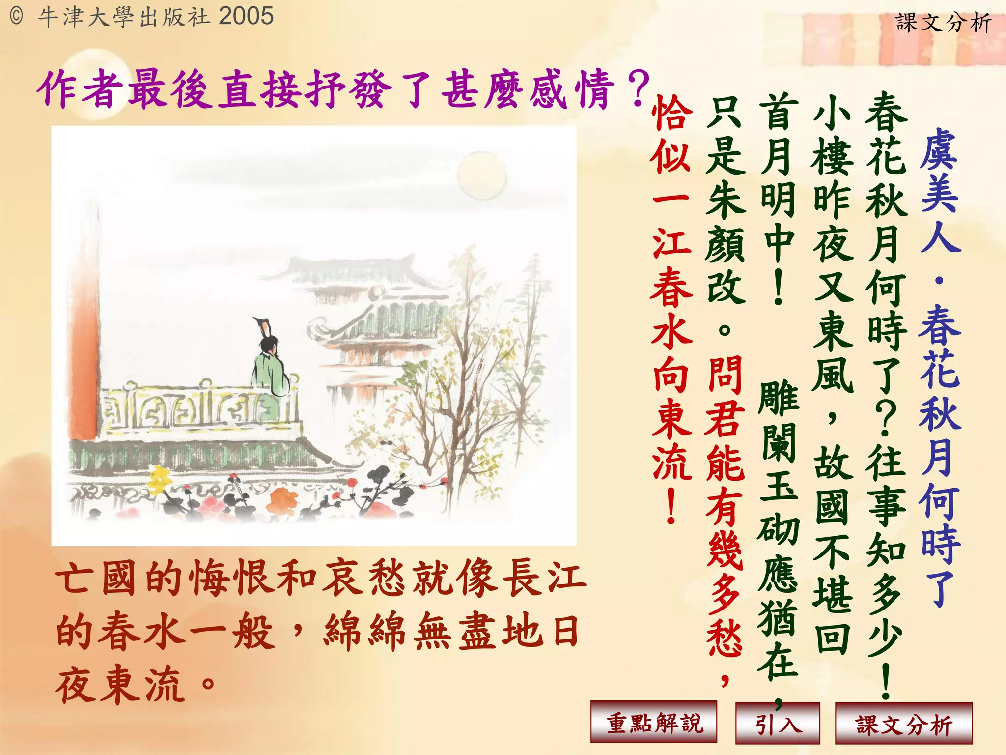 試尋找詞中
「時」、「地」、「人」三個要素
「時間」︰春天的晚上
地點︰汴京的小樓(被幽禁的地方)
人物︰李煜

 